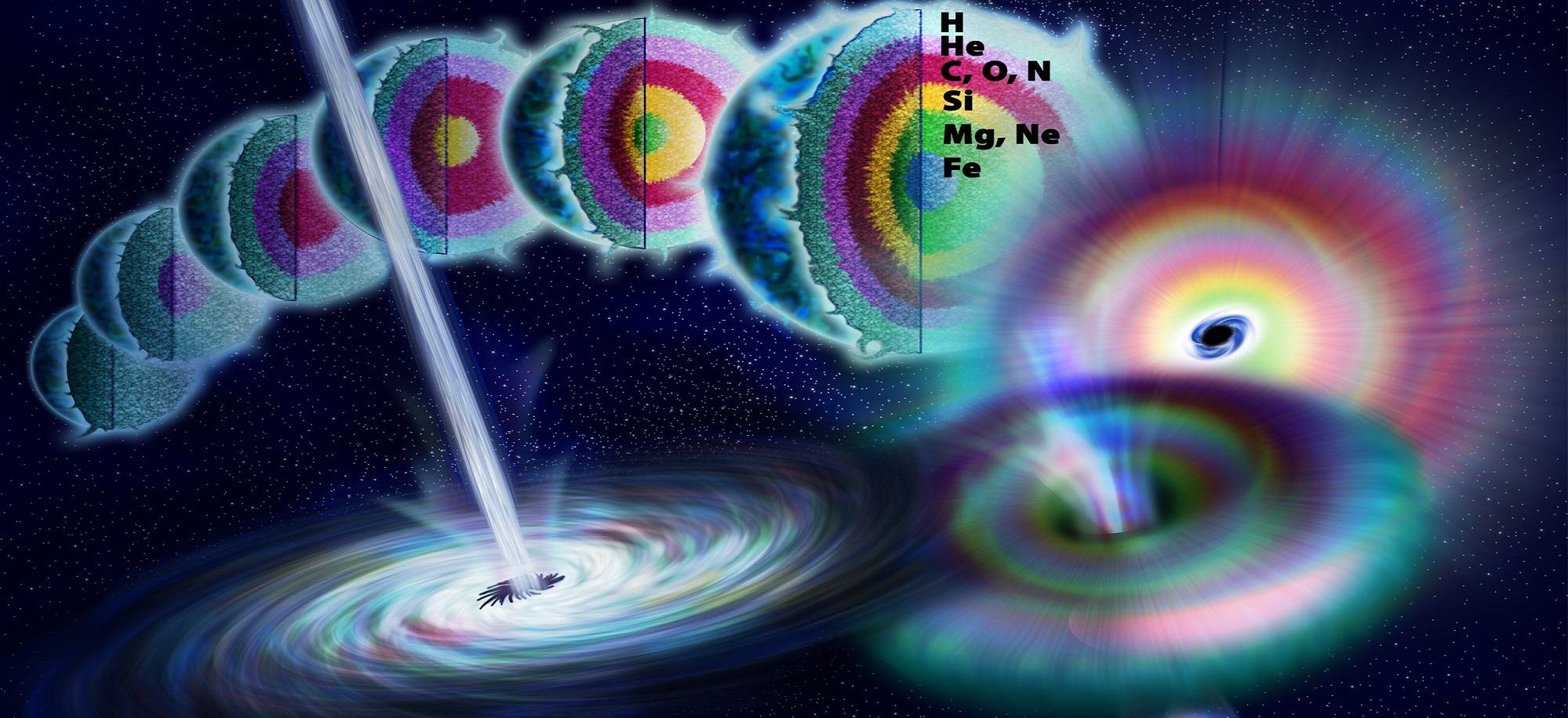 gamma rays travel faster than light
